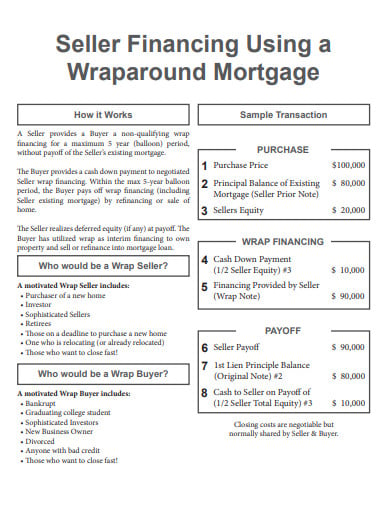 seller-financing-using-a-wraparound-mortgage