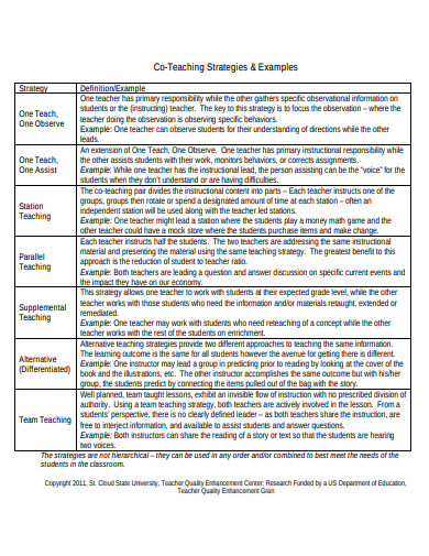 11 Higher Education Lesson Plan Templates In PDF DOC