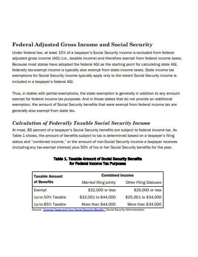 social security gross taxable income calculator template