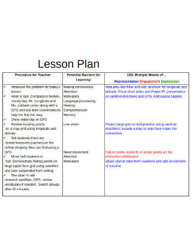 Free Printable Special Education Lesson Plan Template Printable Templates