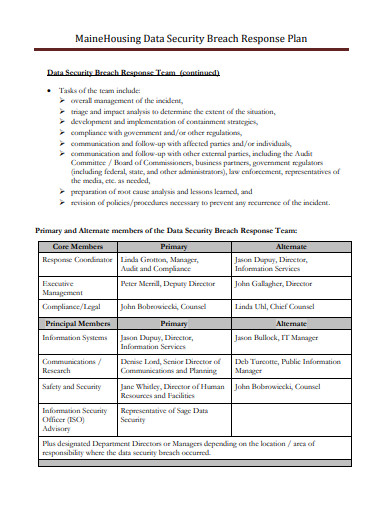 FREE 11 Security Incident Response Plan Templates In PDF MS Word