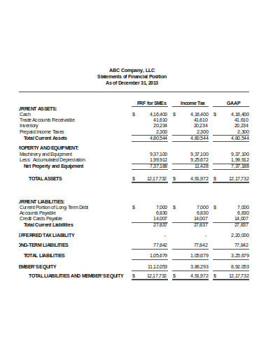 11 Statement Of Comprehensive Income Templates In Pdf Xls Doc 4433