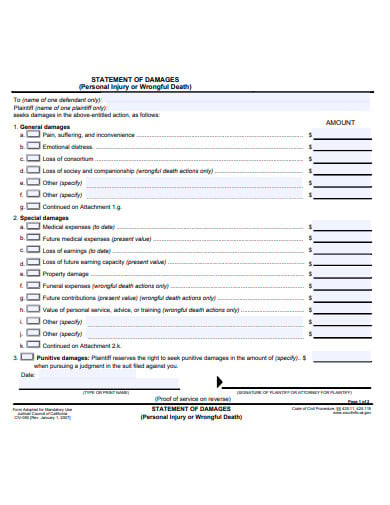 statement of damages form template