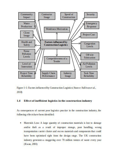 structure of construction logistics plan