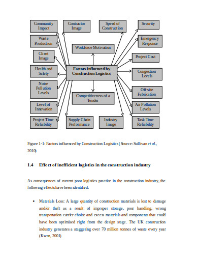 11-free-construction-logistics-plan-templates-in-pdf-ms-word