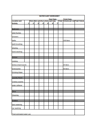 6+ Time Audit Worksheet Templates in PDF | Free & Premium Templates
