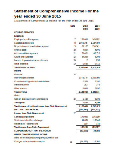 11 Statement Of Comprehensive Income Templates In Pdf Xls Doc 2781