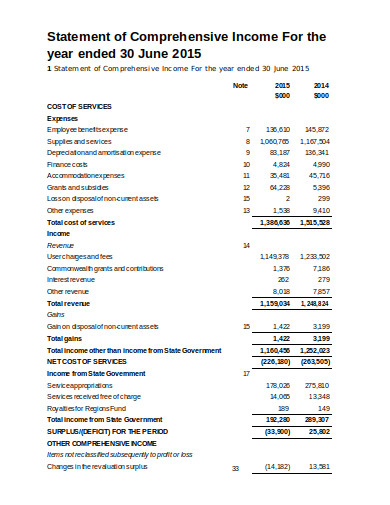 11 Statement Of Comprehensive Income Templates In Pdf Xls Doc 4636