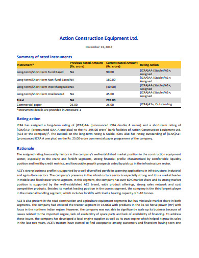action construction equipment report template