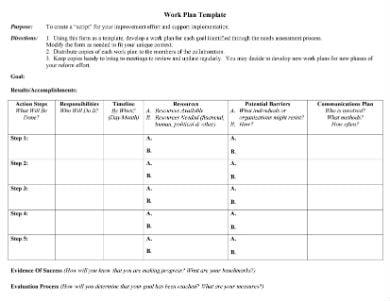 action plan sample template