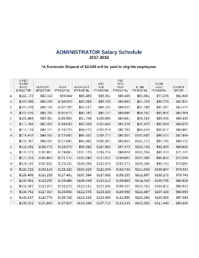 10 Administrator Salary Schedule Templates In PDF 10 Administrator Salary Schedule Templates In PDF