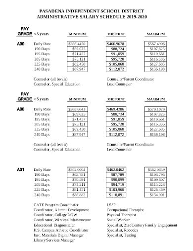 administrator salary schedule in pdf