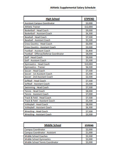 Ccsd Salary Schedule 2022-2023