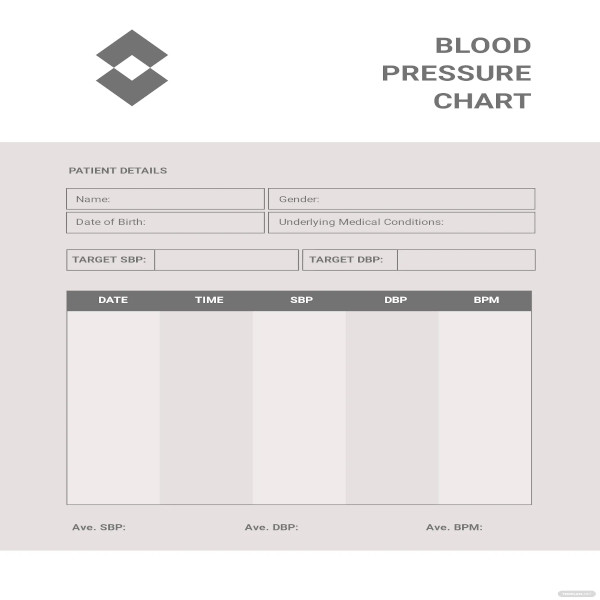 blank blood pressure chart
