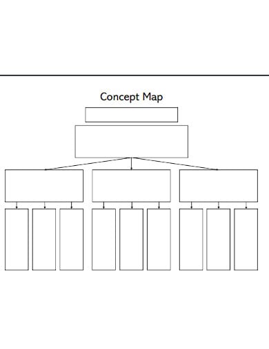blank concept map format template