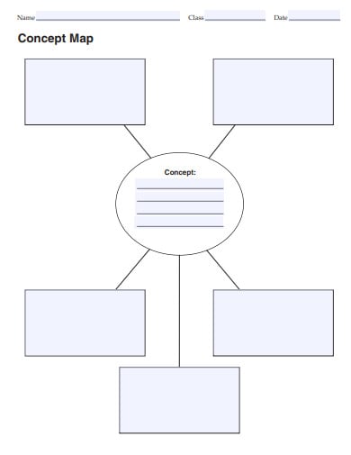 blank concept map template in pdf