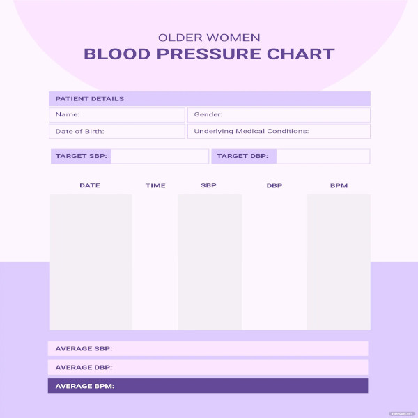 blood pressure chart for older women