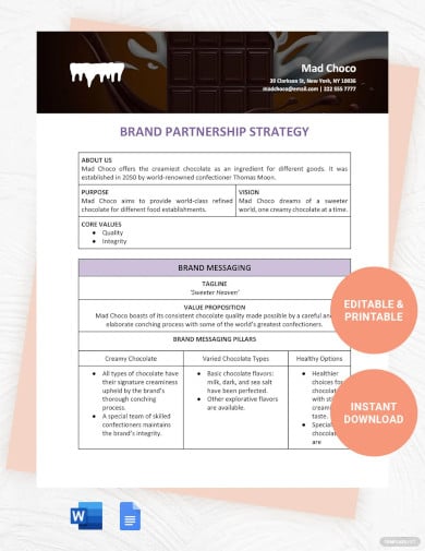 brand partnership strategy template