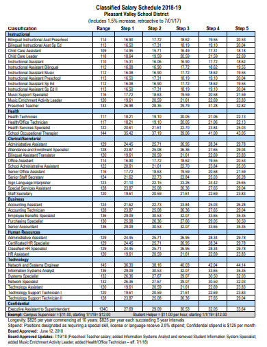 classified employee salary schedule