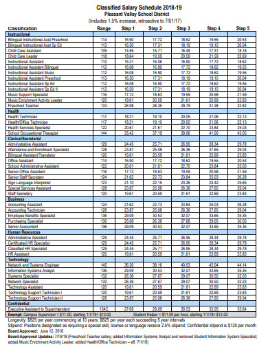 Washington State Classified Salary Schedule – HULL