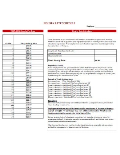 classified-hourly-rate-employee-salary-schedule