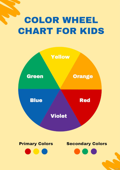 secondary colours chart