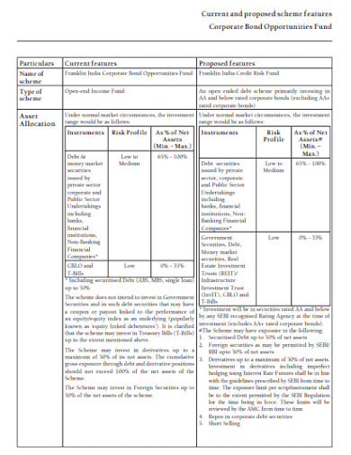 corporate bond opportunity funds template