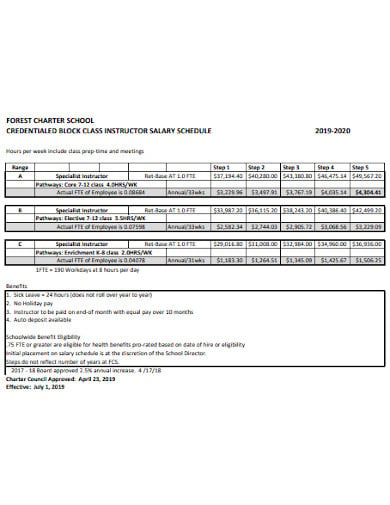 credentialed block class instructor salary schedule template