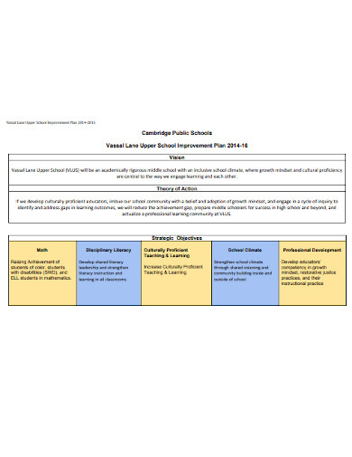 discipline school improvement plan template