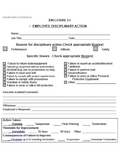 employer discipline action plan template