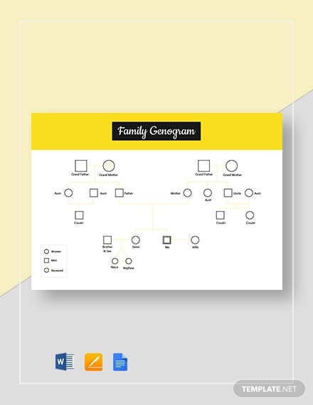 family-genogram-template