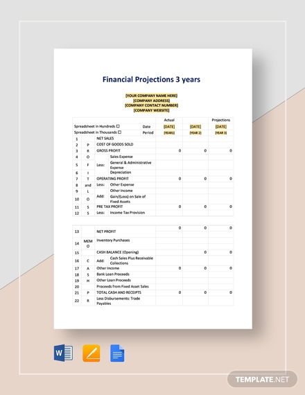 27 Financial Projection Templates In Google Docs Google Sheets 