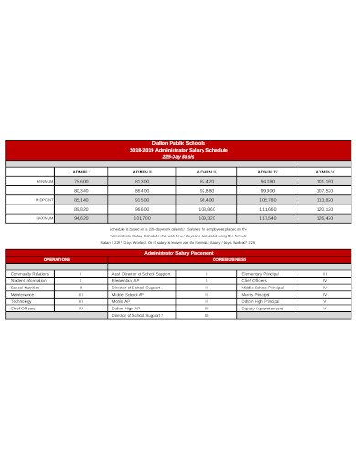 formal administrator salary schedule