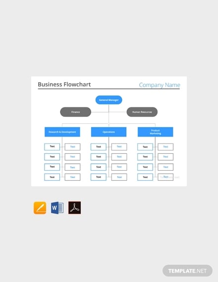 free business flow chart template 440x570