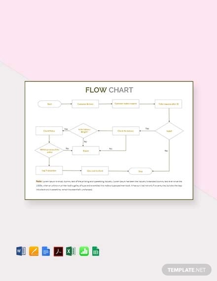 free-flow-chart-template