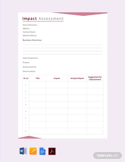 free impact assessment template