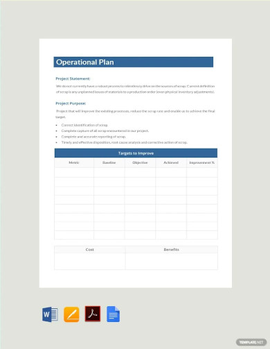 free operational plan example template