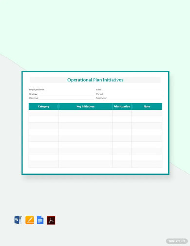 free operational plan initiatives template