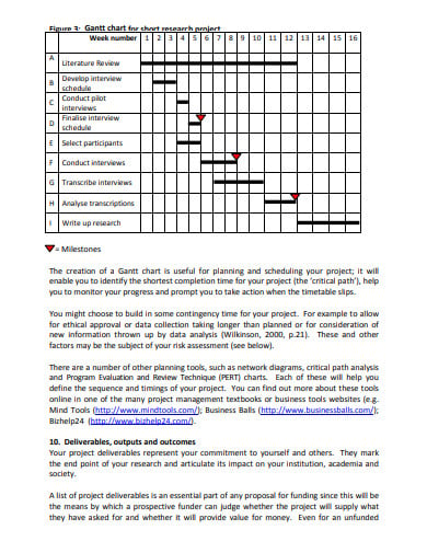 gantt chart research project proposal template