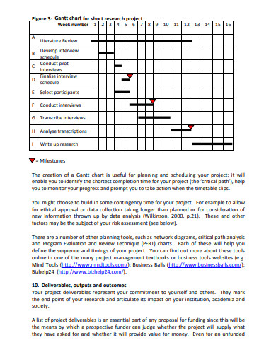 FREE 10+ Gantt Chart Research Proposal Templates in PDF | MS Word