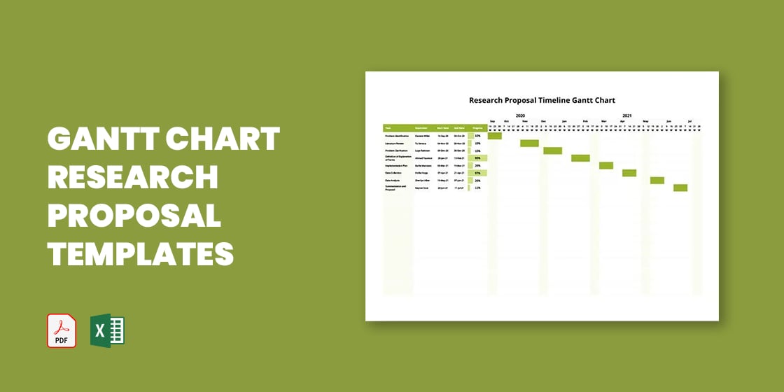 how to make a gantt chart for research proposal