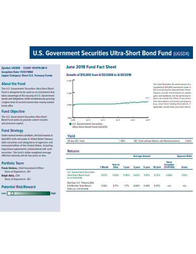 government-securities-bond-fund