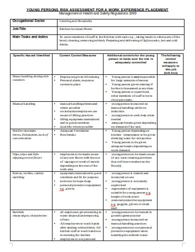 8+ Hospitality Risk Assessment Templates in PDF | Word