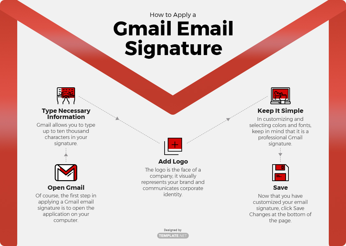 gmail email signature template