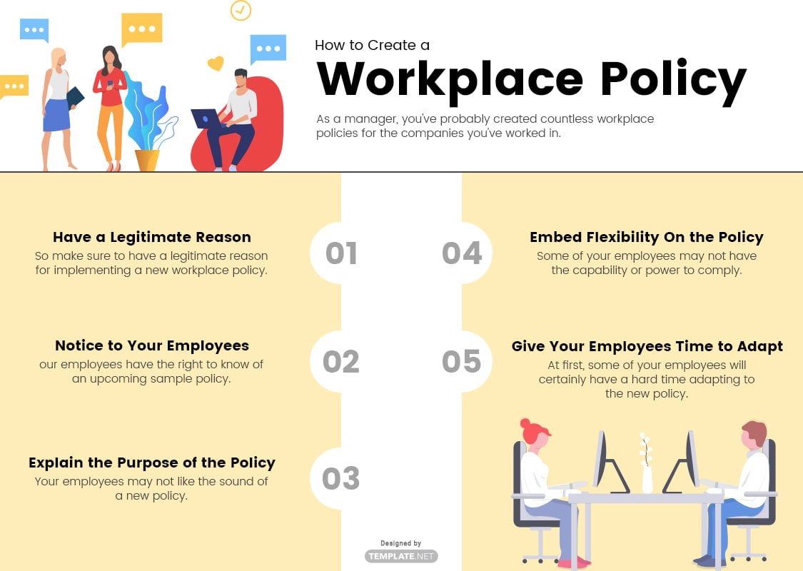 workplace policy template