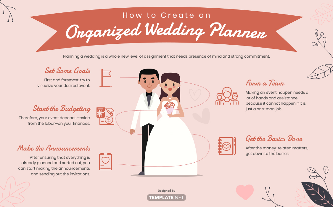 FREE Wedding Planner Templates Examples Edit Online Download 