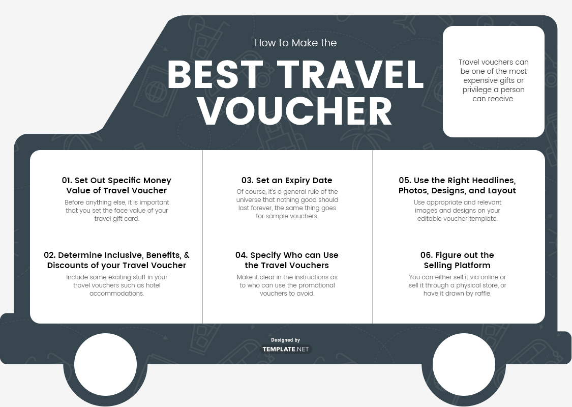 Weekend Away Voucher Template Gift Certificate Ticket Card - Printable  Birthday Trip, Getaway, Pack Your Bags, Hotel Stay - INSTANT DOWNLOAD