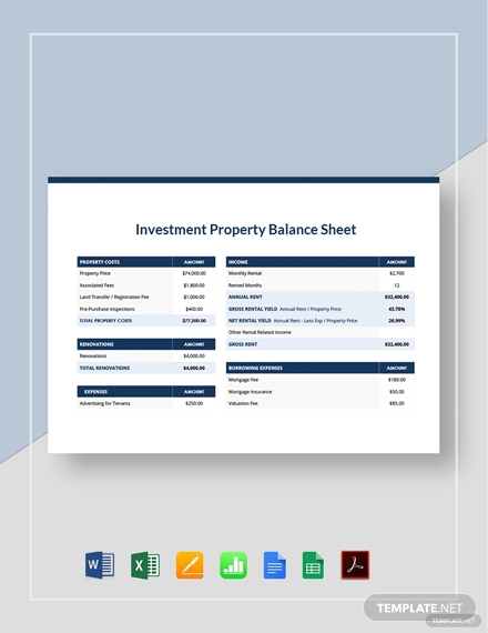 investment property balance sheet