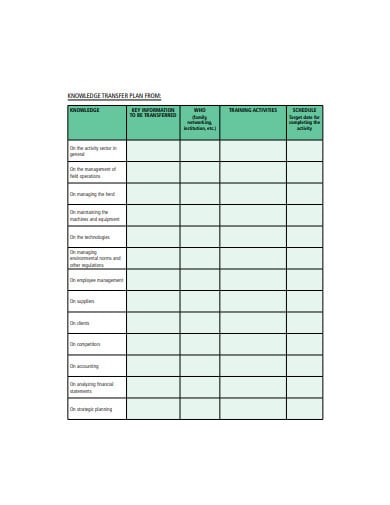 Project Knowledge Transfer Plan Template
