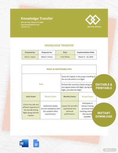 knowledge transfer plan template